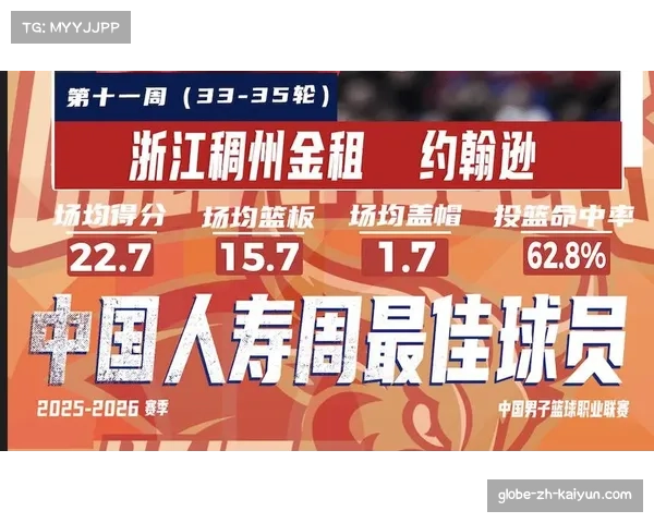 浙江稠州金租豪取五连胜 攻防两端表现均衡